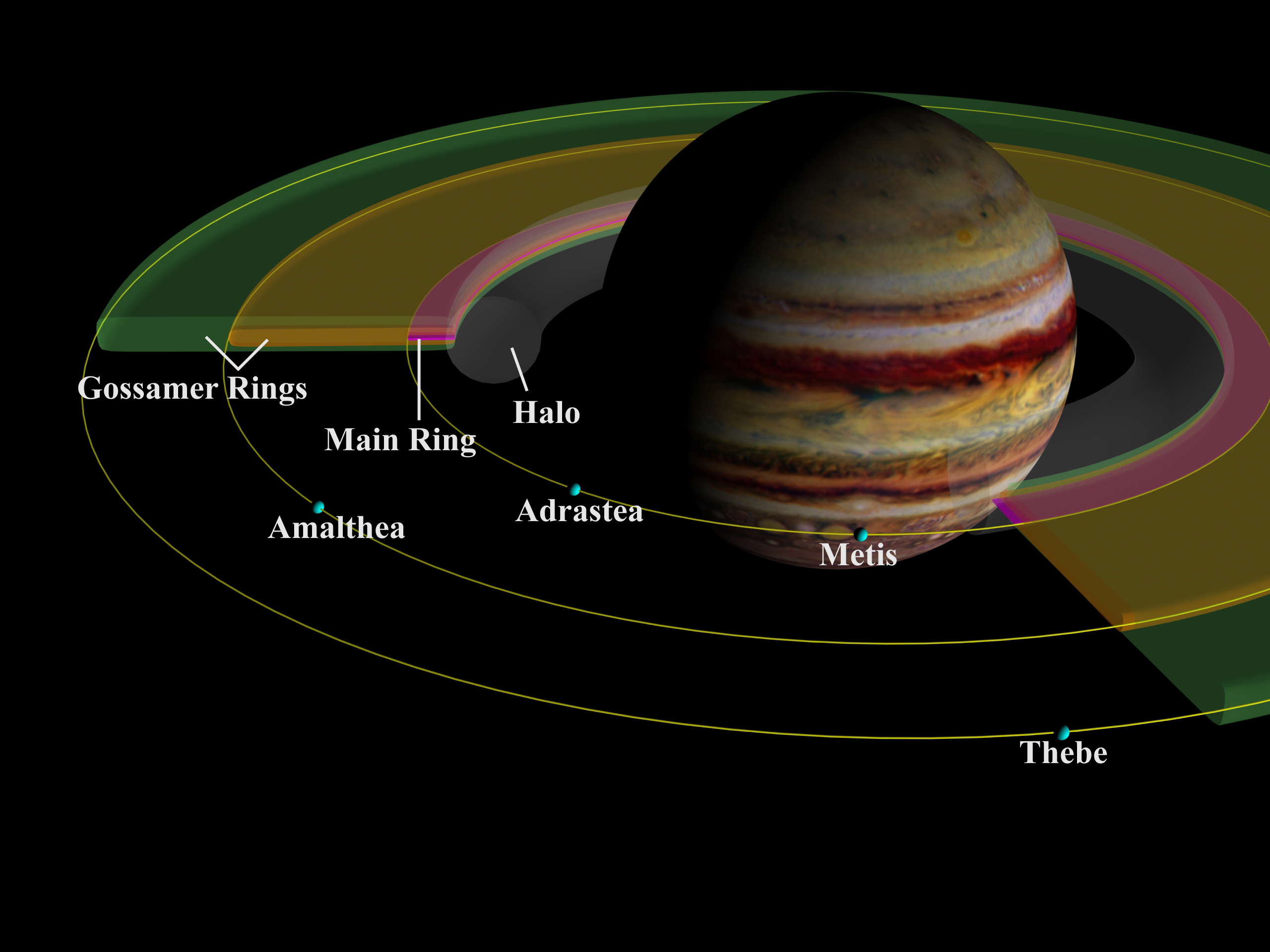 PIA01627_Ringe